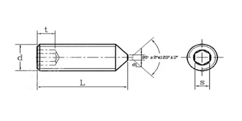 cone point 1