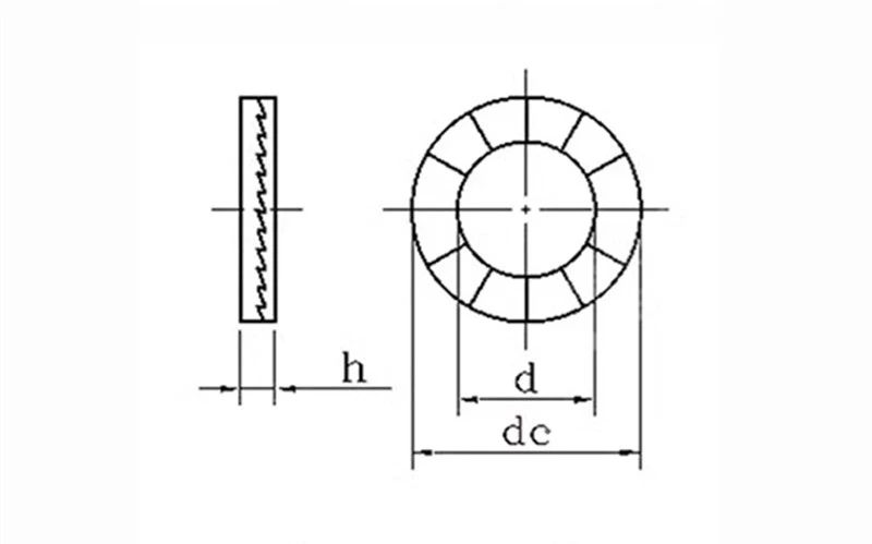 wedge lock 1