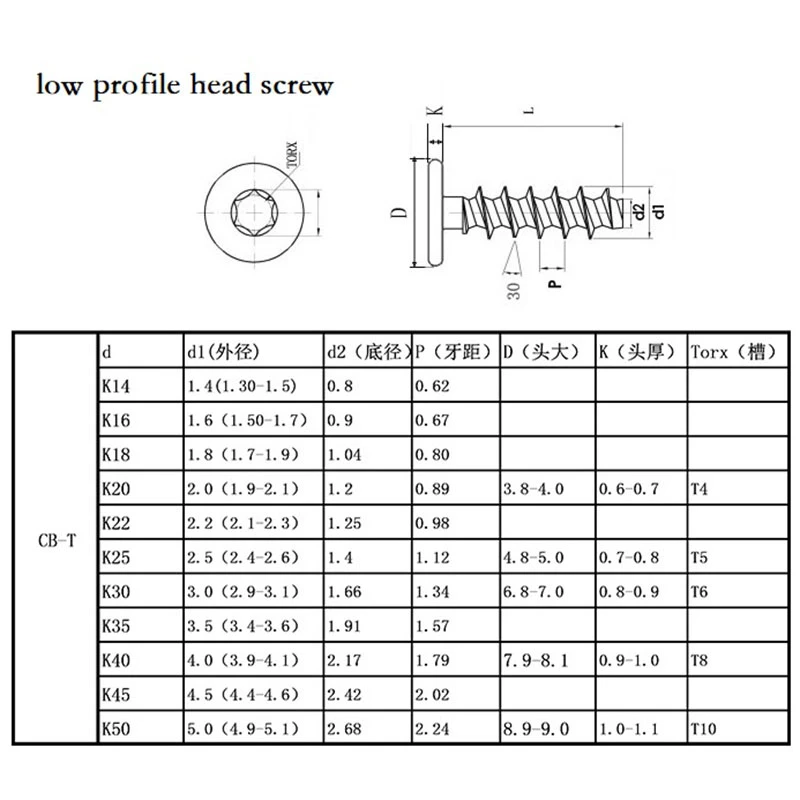 low profile tapping screw low profile tapping screw